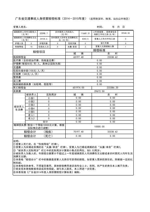 广东省一般地区人身损害赔偿标准速算表(2014-2015)-完整