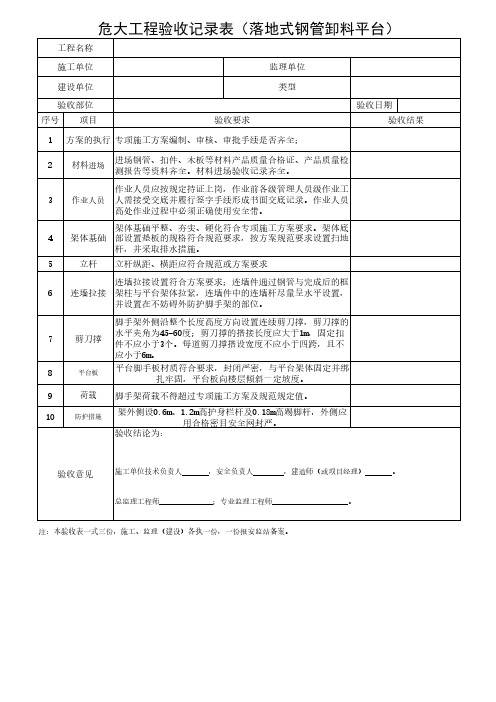 危大工程验收记录表(落地式钢管卸料平台)4