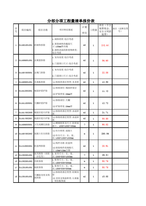 《综合单价一览表》 (含增加项目)分部分项工程量清单报价表(1)