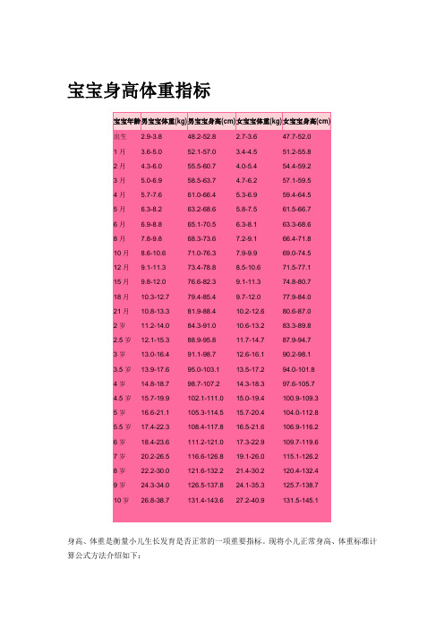 0-10岁宝宝身高体重指标