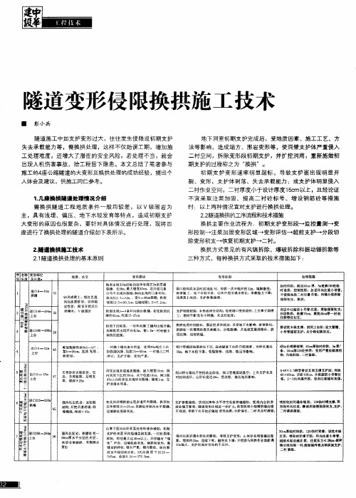 隧道变形侵限换拱施工技术