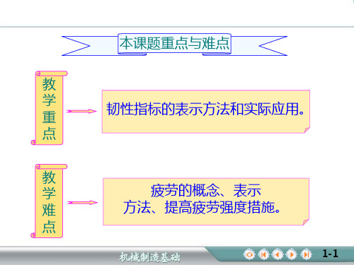 金属材料的力学性能及测定材料的韧性和疲劳强度