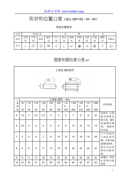 行位公差与配合标准表