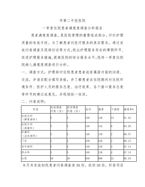 中医医院住院患者满意度调查季度分析报告