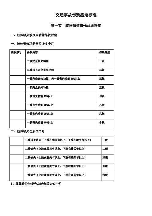 交通事故伤残鉴定标准