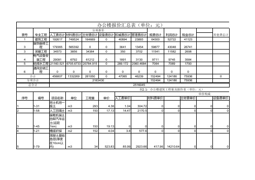 办公楼工程土建、装饰、安装工程预算书