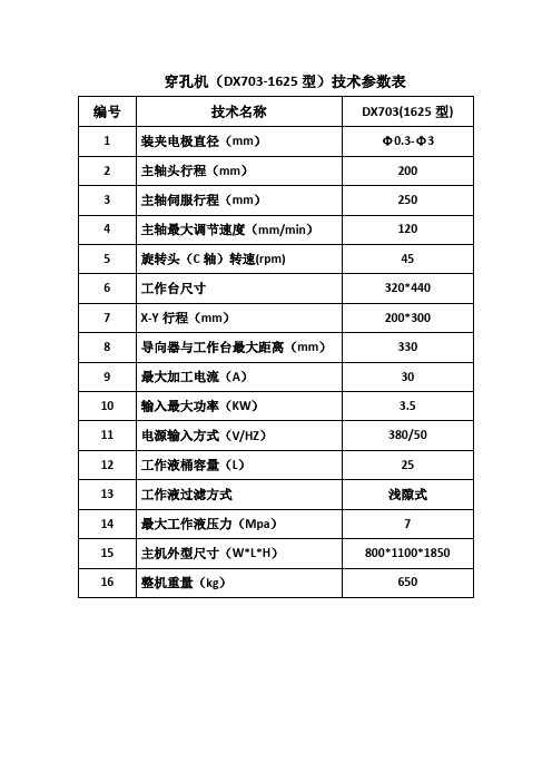 穿孔机技术参数