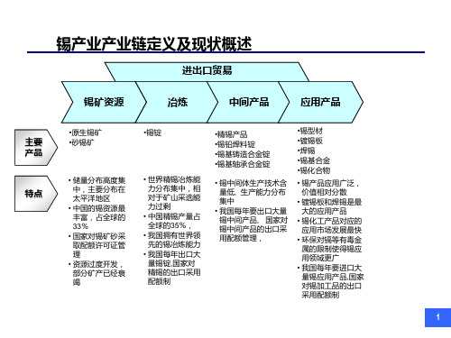 锡行业研究报告56页