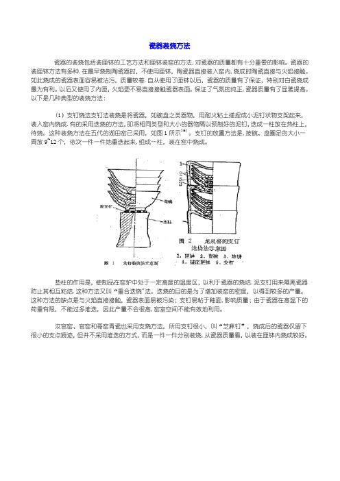 瓷器装烧方法