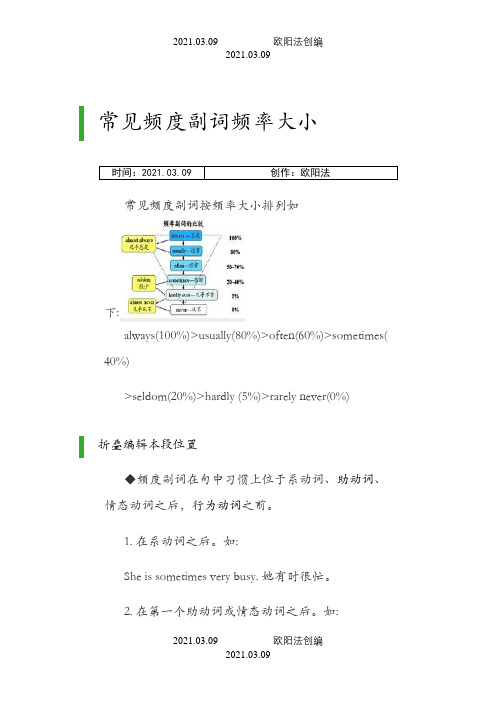 常见频度副词频率大小之欧阳法创编