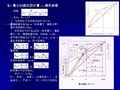 精馏塔塔径与塔高计算