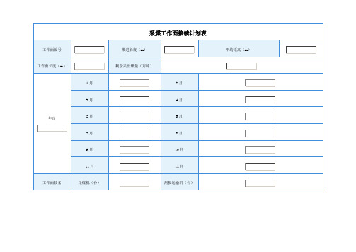 采煤工作面接续计划表