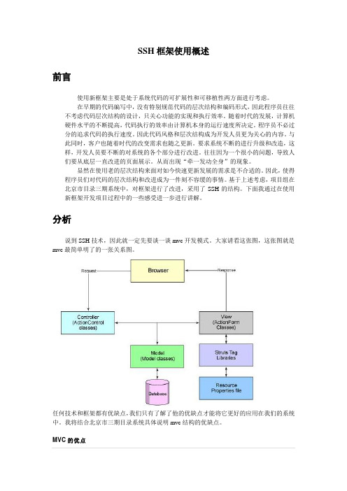 SSH框架使用概述