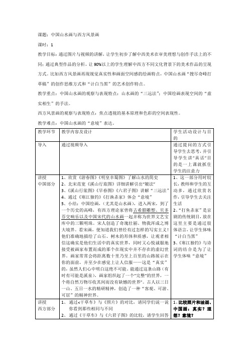 高中美术_中国山水画与西方风景画教学设计学情分析教材分析课后反思