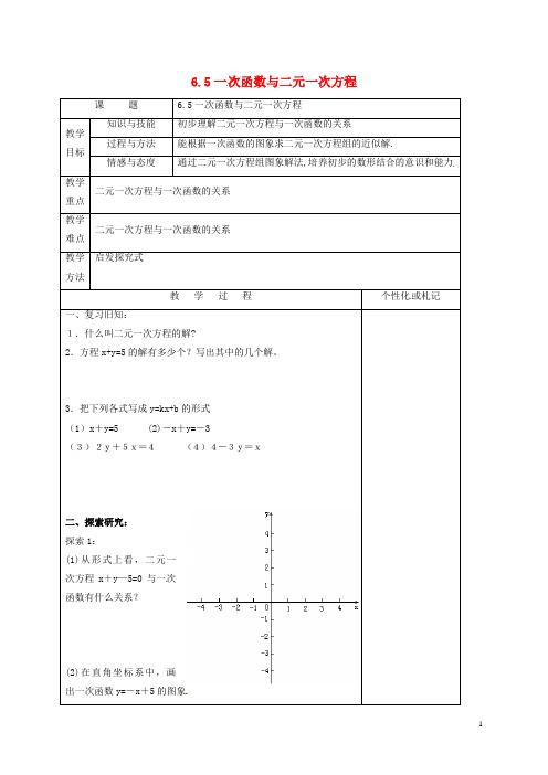 江苏省常州市溧阳市八年级数学上册6.5一次函数与二元一次方程教案(新版)苏科版【精品教案】