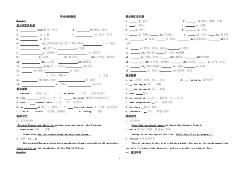 必修三Module1-2知识点教师版