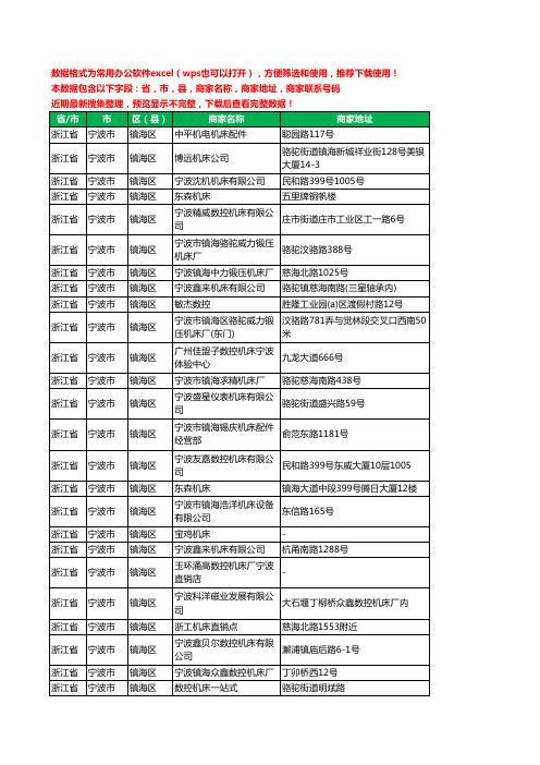 2020新版浙江省宁波市镇海区机床工商企业公司商家名录名单黄页联系电话号码地址大全26家