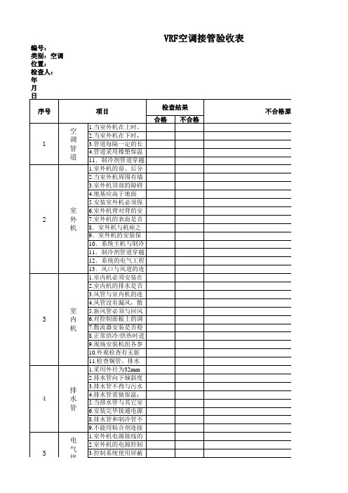 中央空调接管验收表格