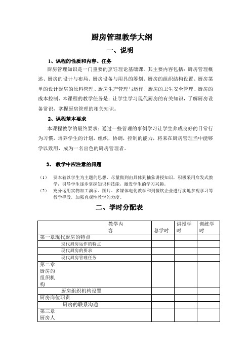 厨房管理教学大纲