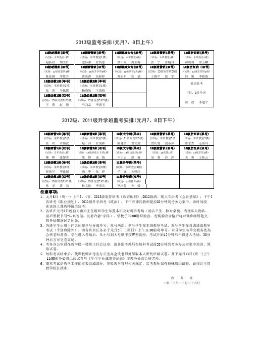 2014年元月期末考试监考安排