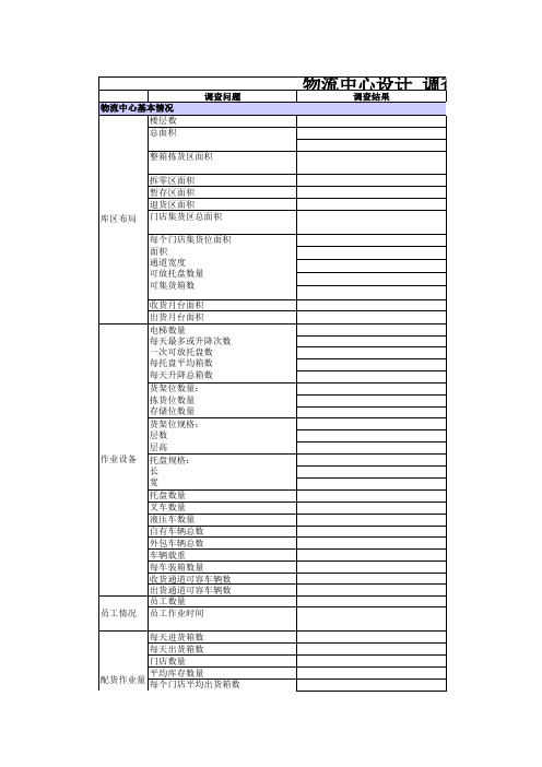 A01-物流中心基本情况调查表