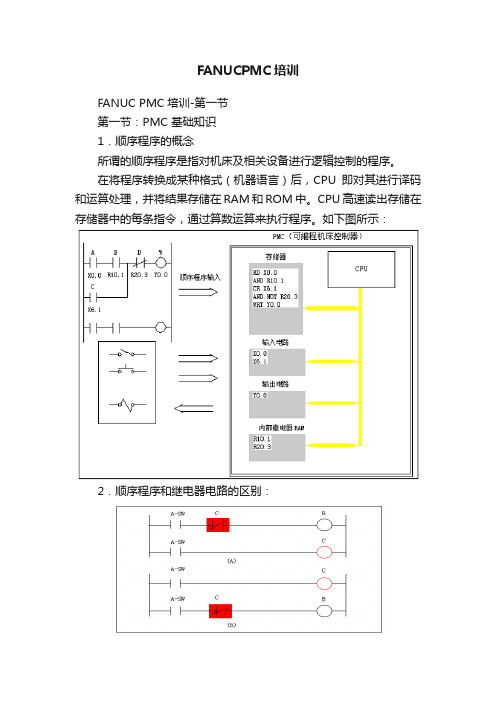 FANUCPMC培训