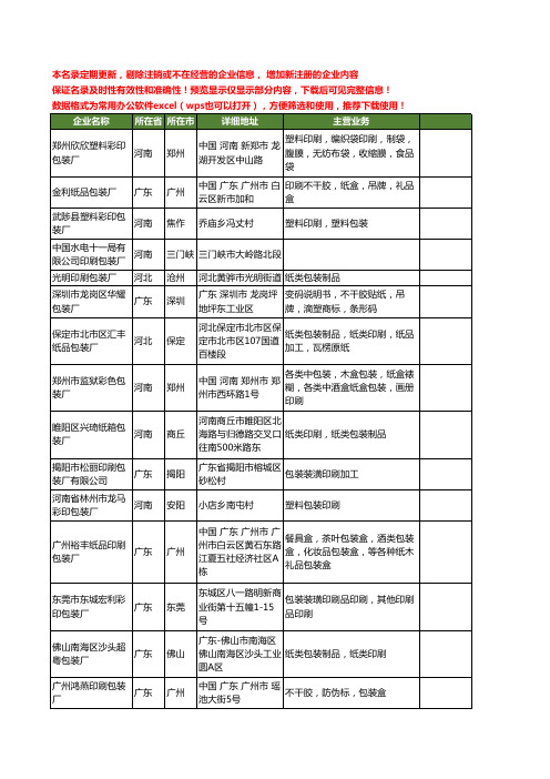 新版全国印刷包装厂工商企业公司商家名录名单联系方式大全79家