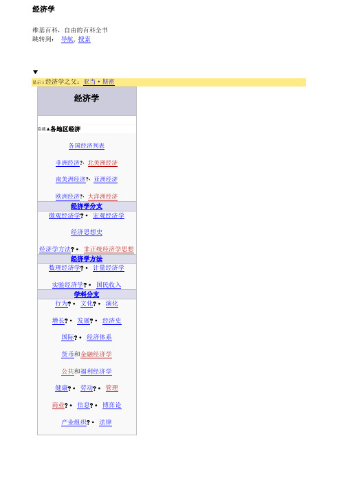 经济学机会成本