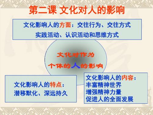 【高中政治】文化对人的影响ppt精品课件3