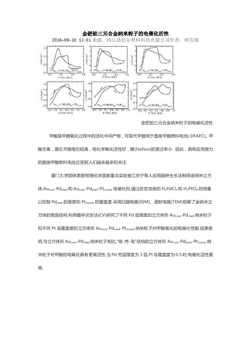 金钯铂三元合金纳米粒子的电催化活性