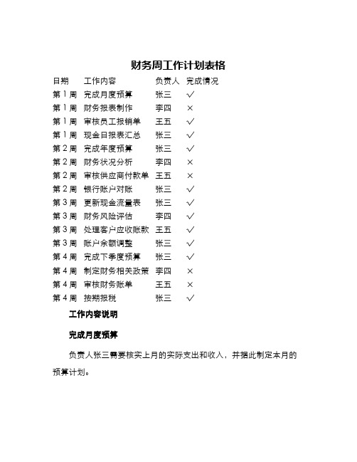 财务周工作计划表格