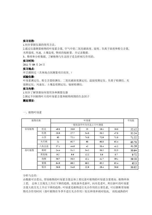 风景园林生态学实习报告