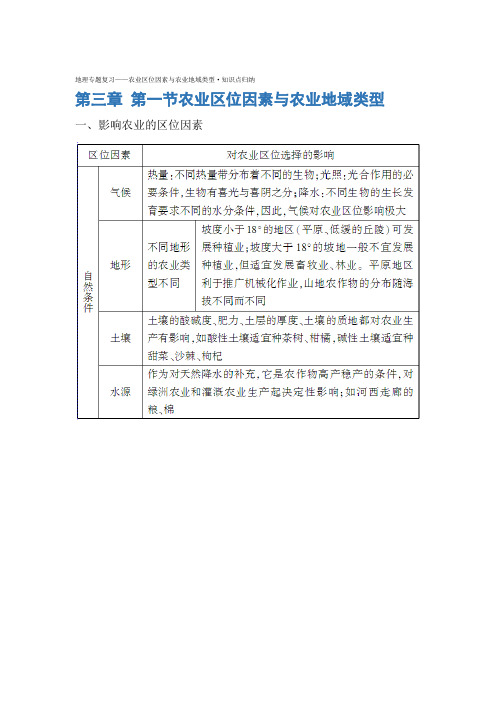 地理专题复习农业区位因素与农业地域类型·知识点归纳