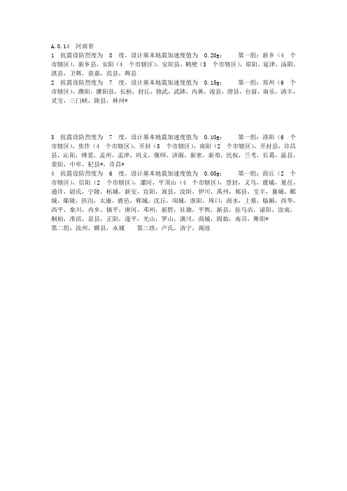 河南省的抗震烈度