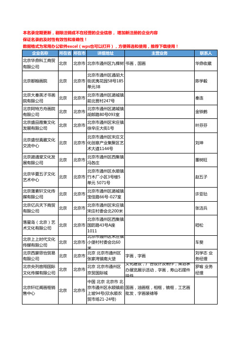 2020新版北京市字画工商企业公司名录名单黄页联系方式大全668家