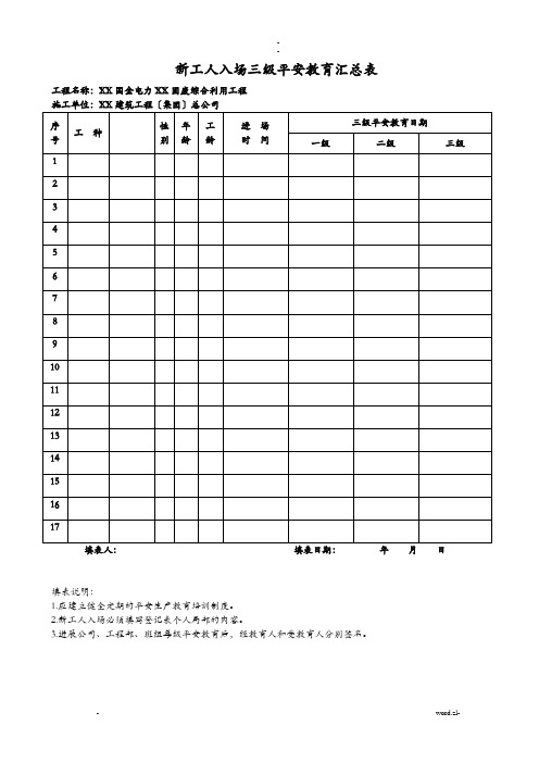 建筑三级安全教育表格