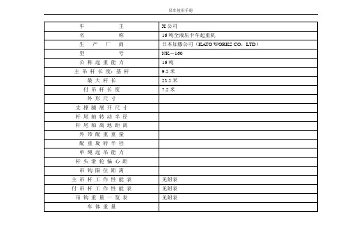 NK-160-16吨全液压卡车起重机吊使用参数