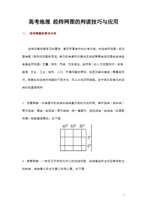 高考地理 经纬网图的判读技巧与应用