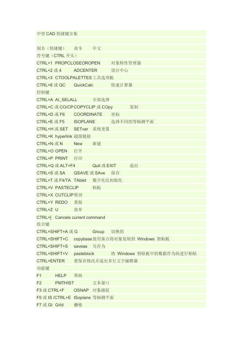 中望CAD快捷指令键