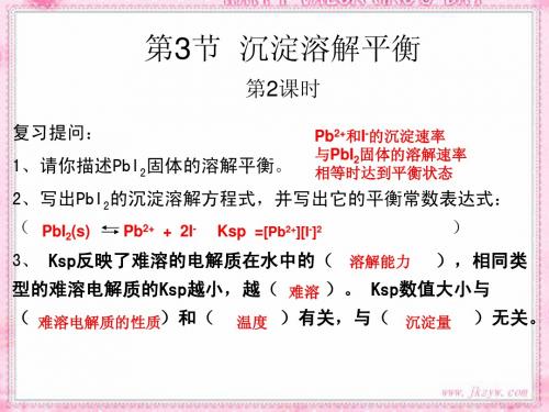 高二化学选修4 沉淀溶解平衡的应用1 ppt