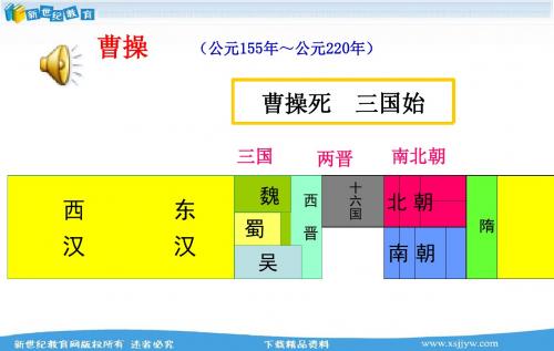 三国鼎立与西晋统一 课件+教案+学案+素材-1.ppt