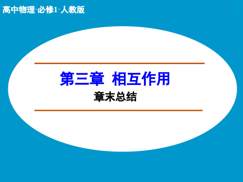 高中物理人教版必修1课件 第三章 相互作用 章末总结