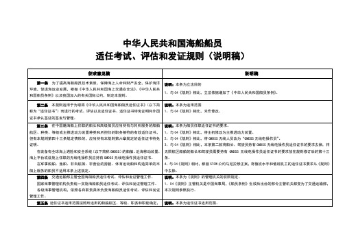 《适任考试发证规则修订说明》-20110120改