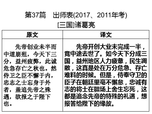 2020年广东中考语文复习课件：文言文 37《出师表》(共39张PPT)