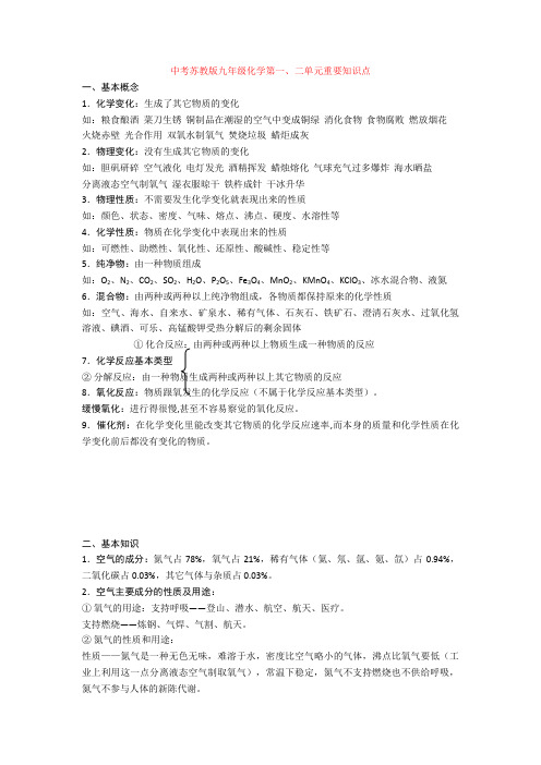 最新中考苏教版九年级化学第一、二单元重要知识点