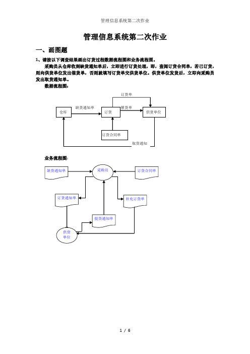 管理信息系统第二次作业