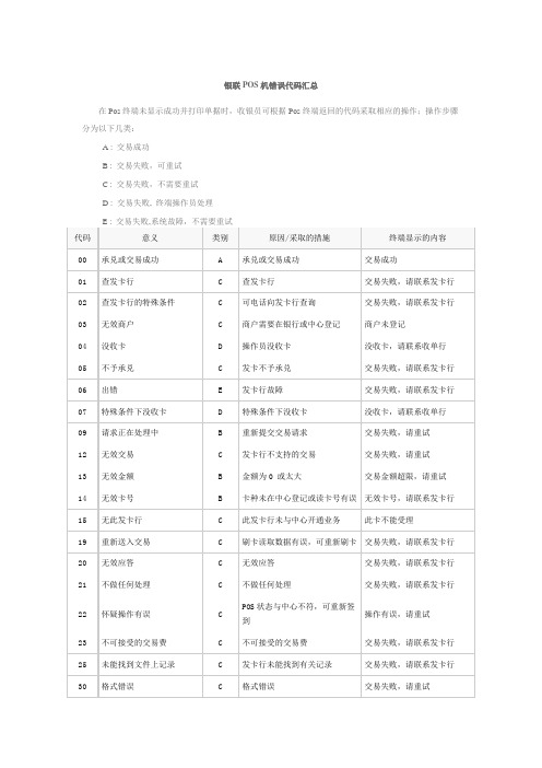 银联POS机交易错误代码