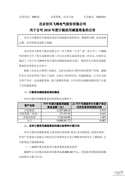 佳讯飞鸿：关于公司2019年度计提信用减值准备的公告