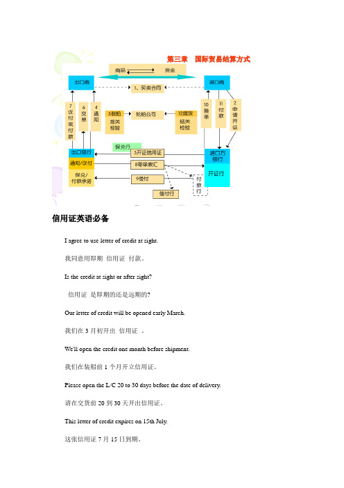 信用证常用英语