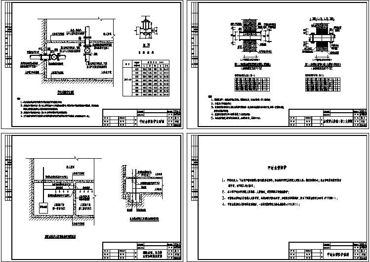 某人防地库平时水管防护全套做法图